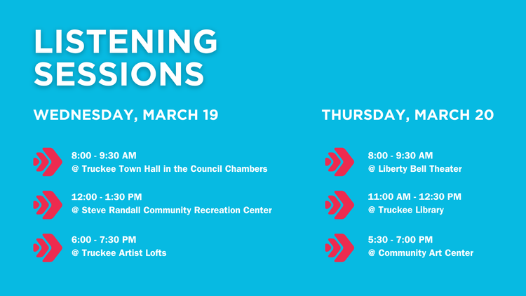 Culture Foward Listening Sessions