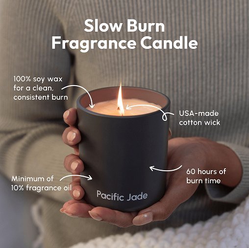 Pacific Jade candle feature callouts listing image
