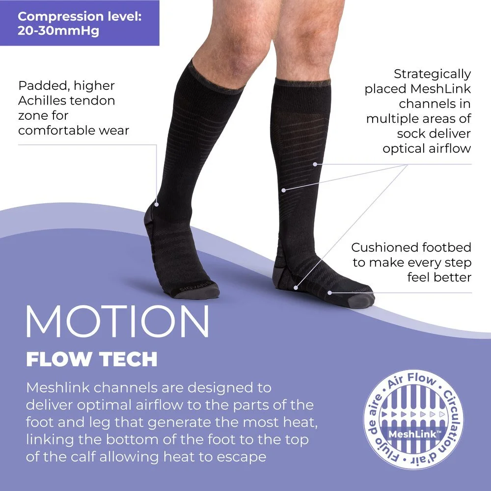 Compression sock feature callouts listing image