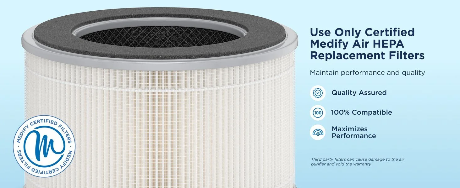 Medify Air certified HEPA replacement filters A+ module