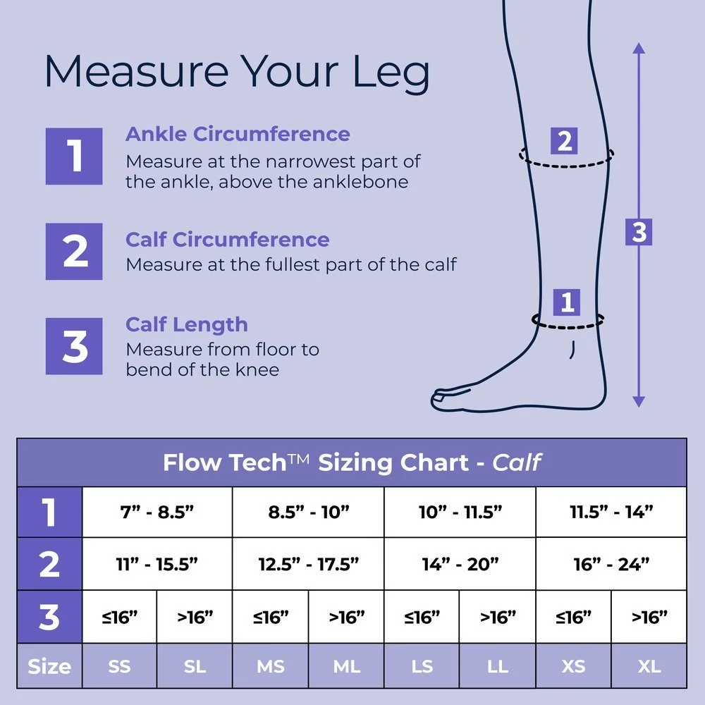 Compression sock measuring guide and sizing chart