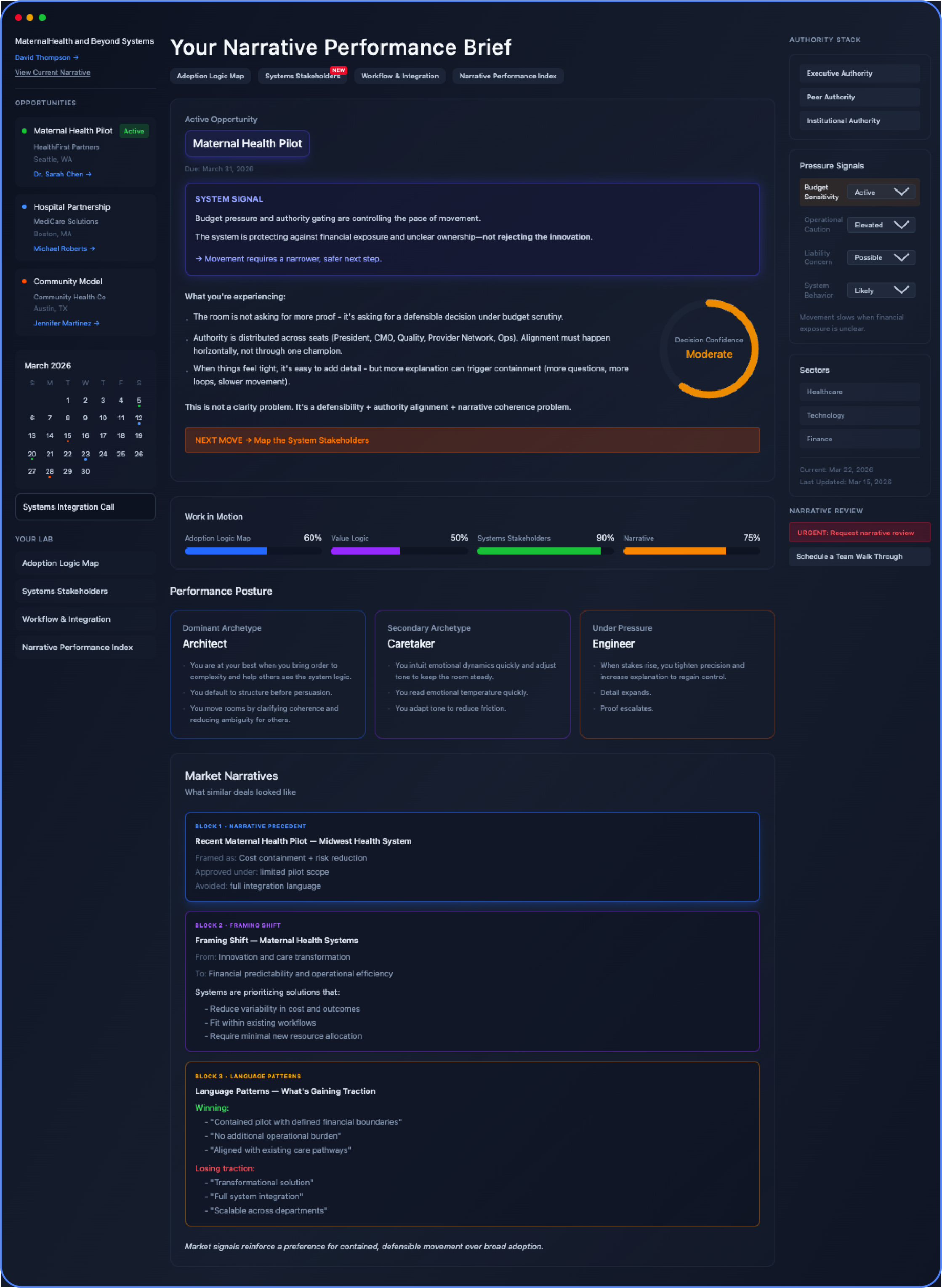 Narrative Performance Lab interface mockup