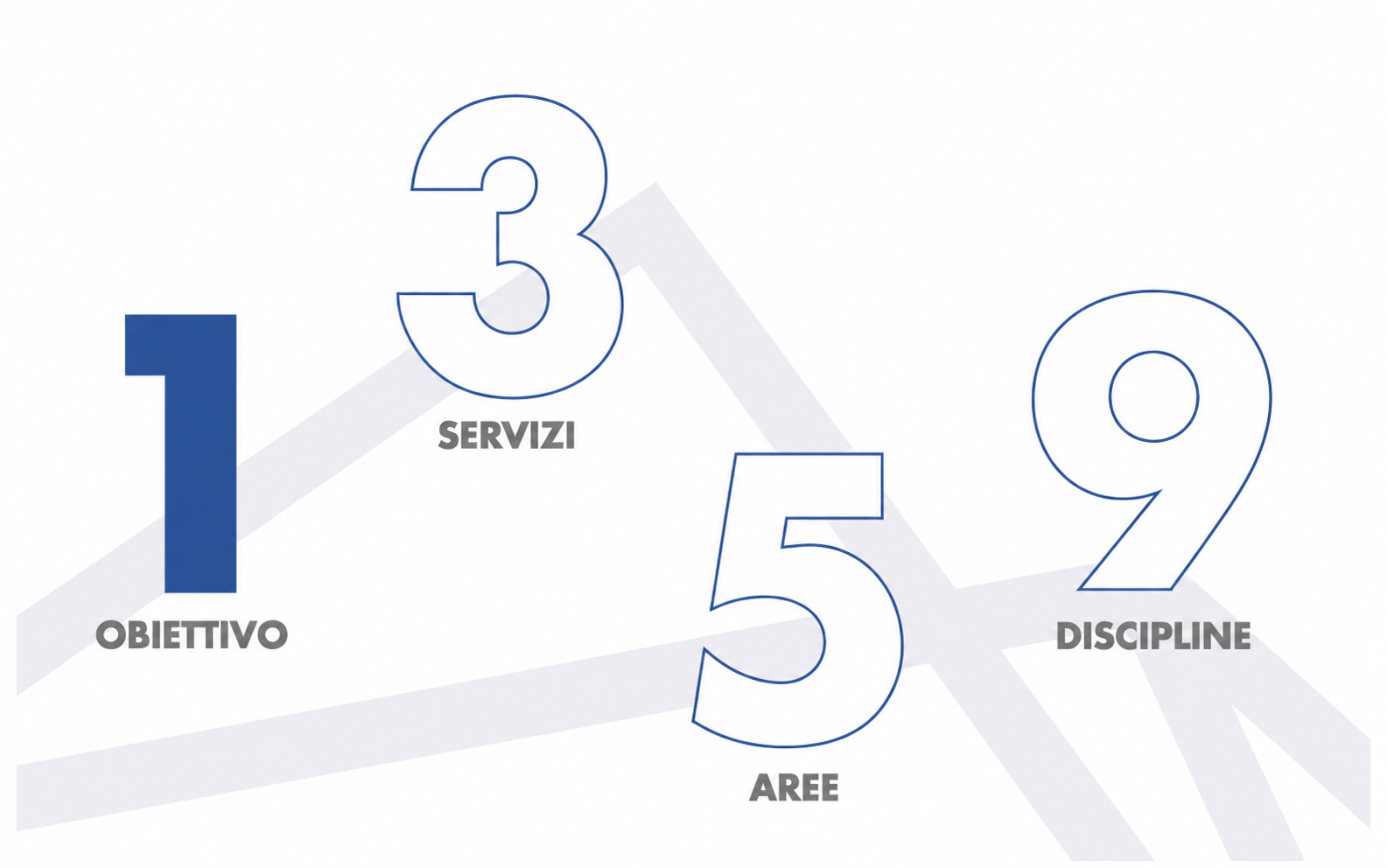 Mappa con link