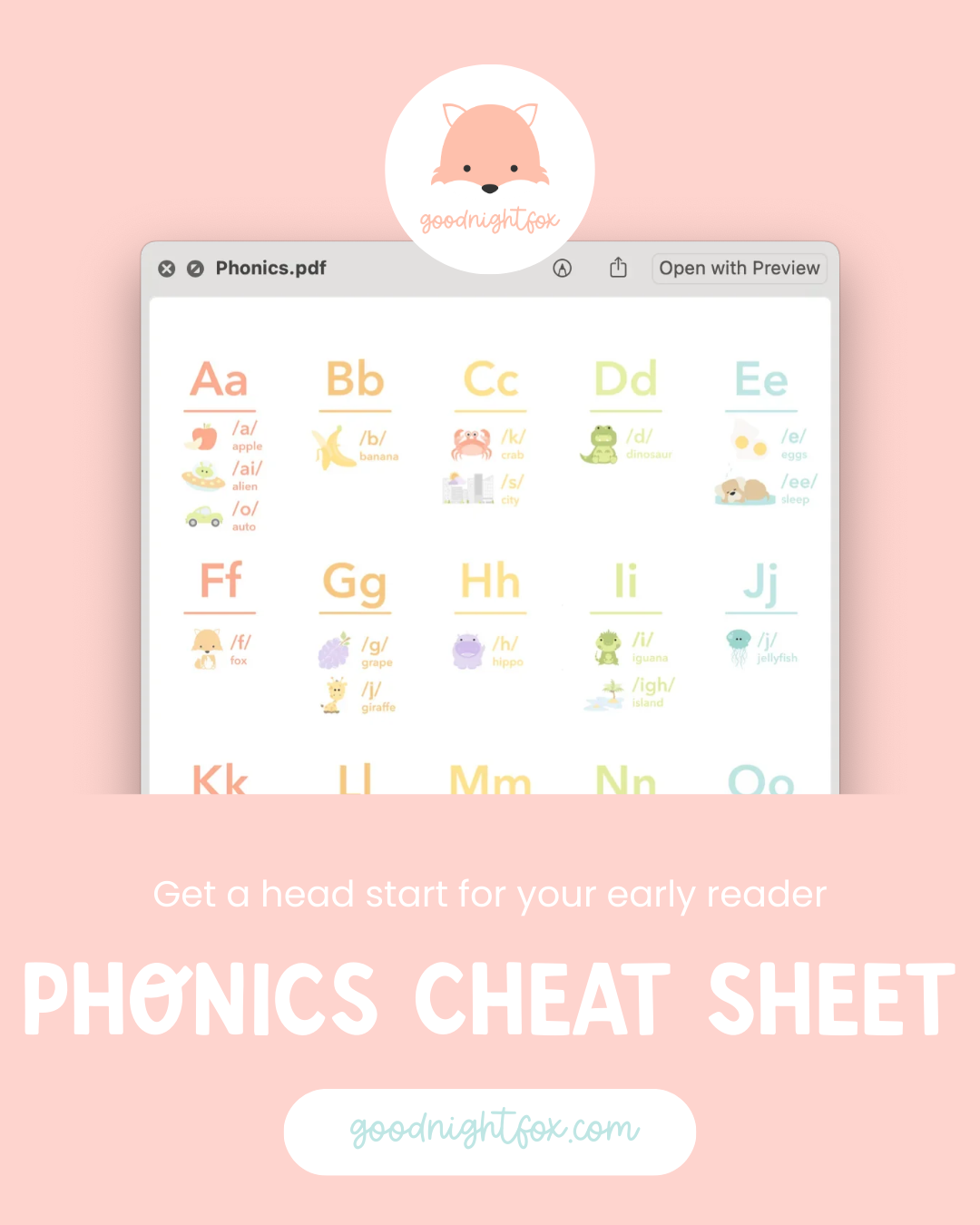 Phonics guide for toddlers with a free letter sounds cheat sheet