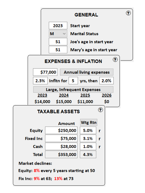 inputs to retirement planner