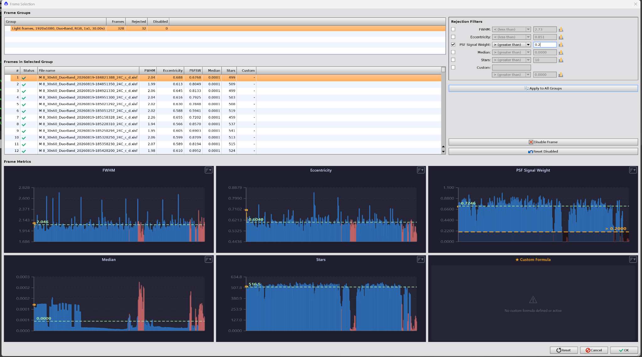 PixInsight WBPP Frame Selection window showing M8 measurements and a PSF Signal Weight filter above 0.20.