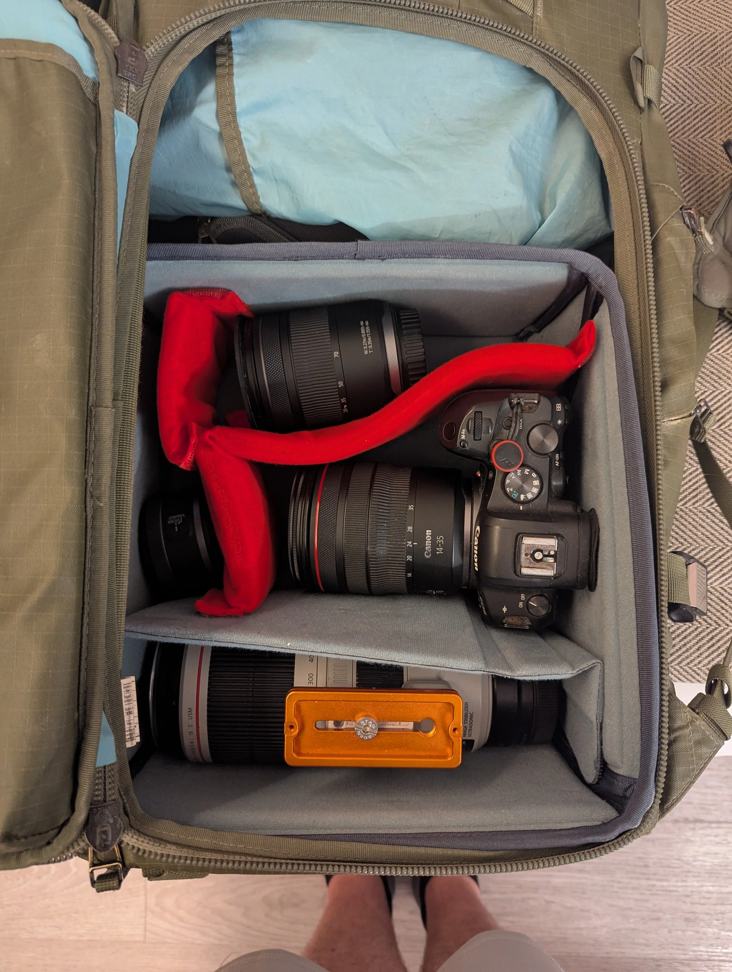 Canon R6 camera gear