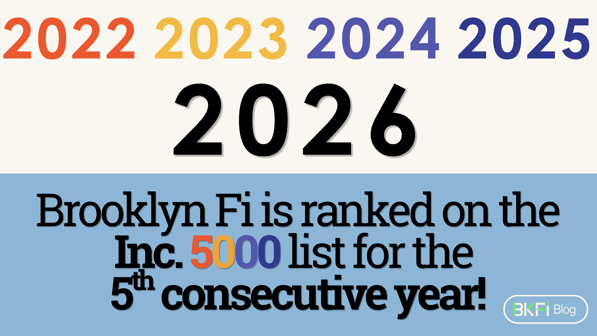 Brooklyn Fi Makes Inc. 5000 List For The 5th Year In A Row!