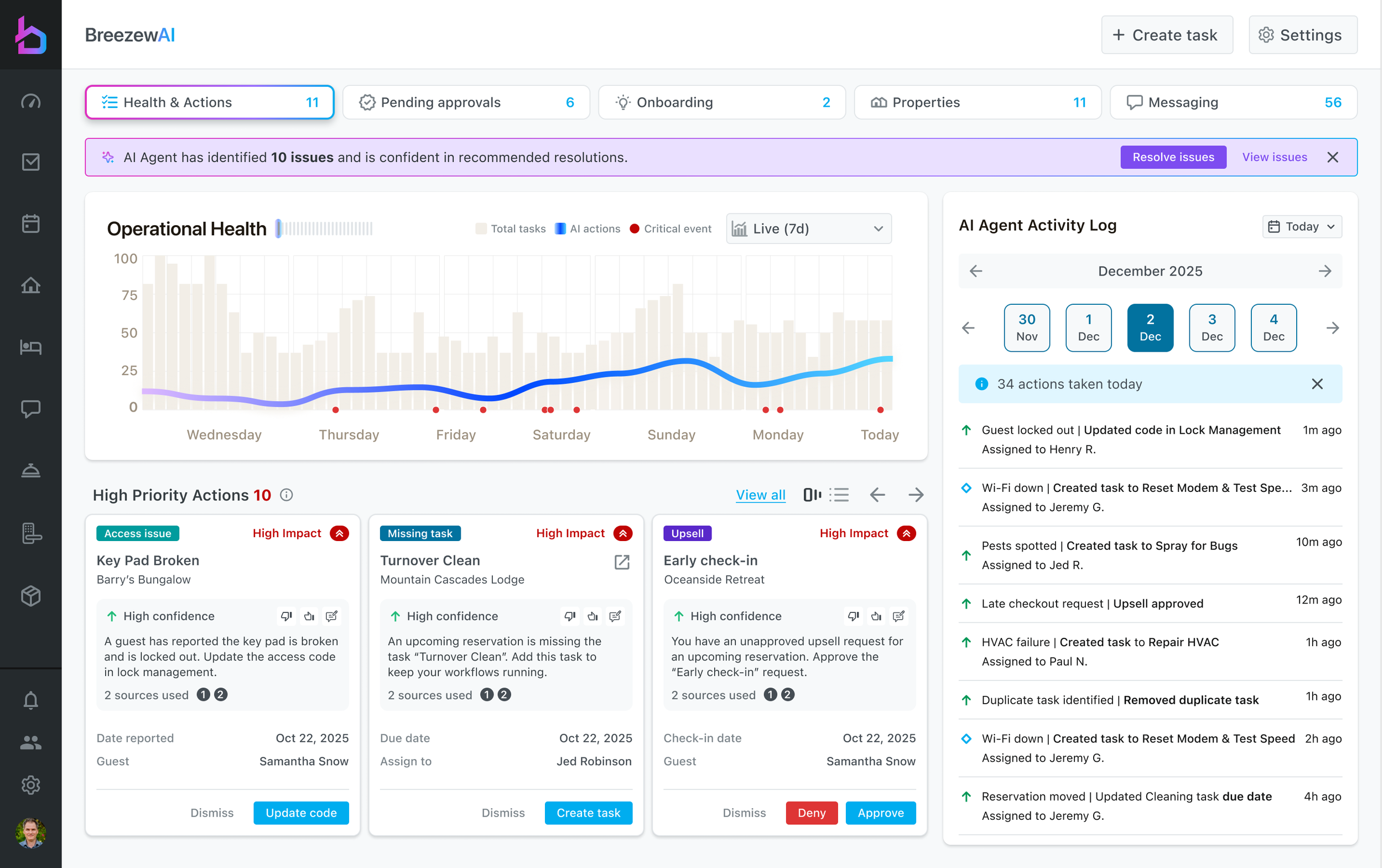 AI Operations Dashboard health and actions view
