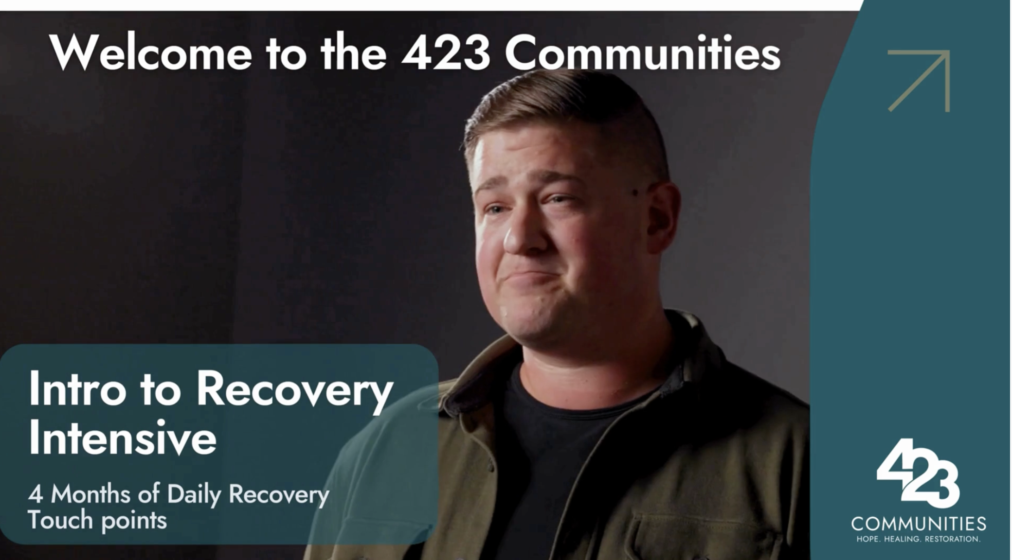 Intro to Recovery Foundations