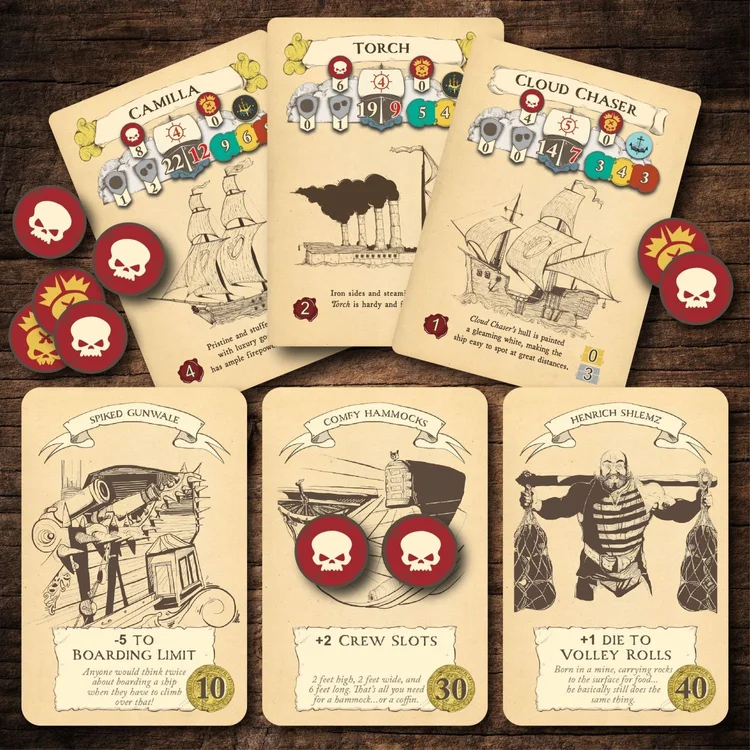 Card details