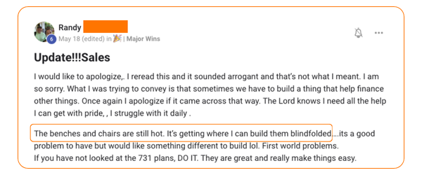 Randy's woodworking sales results