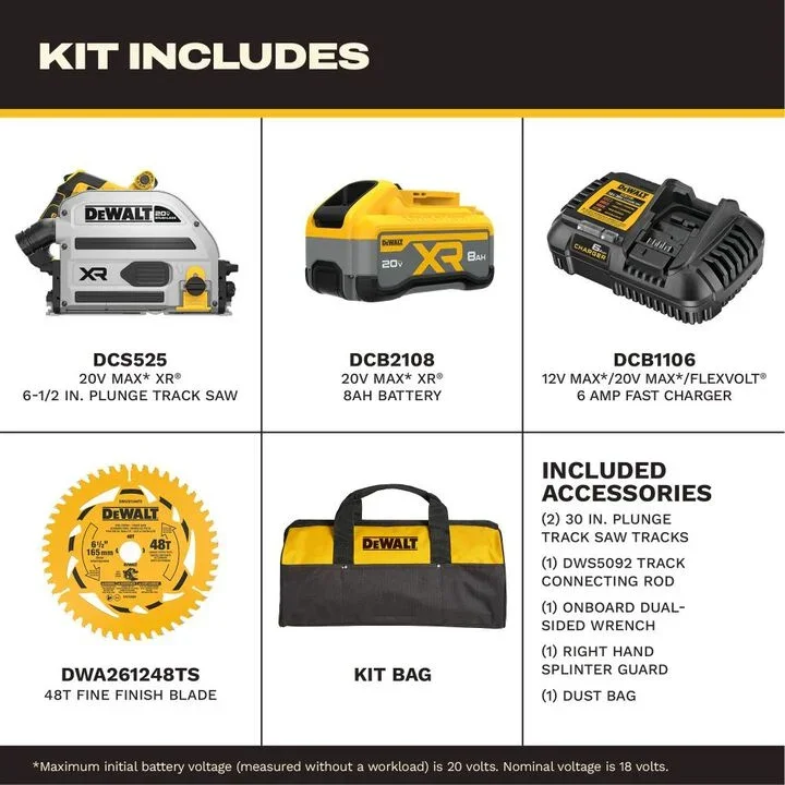Everything included in the DEWALT DCS525STWW1 track saw kit