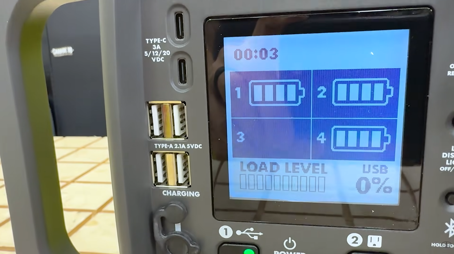 RYOBI 40V power station RYi1802BT screen showing battery slots and the load percentage on the 120V outlets