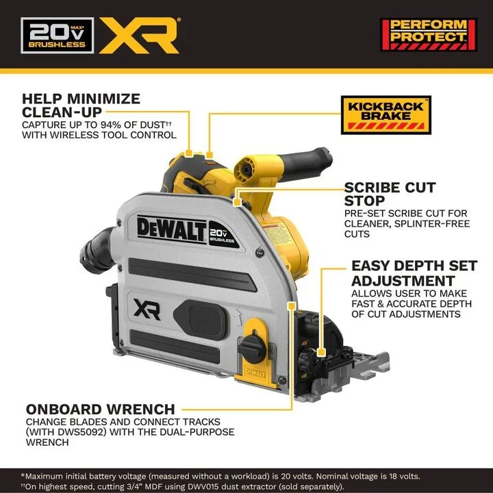 DEWALT 20V XR track saw feature overview