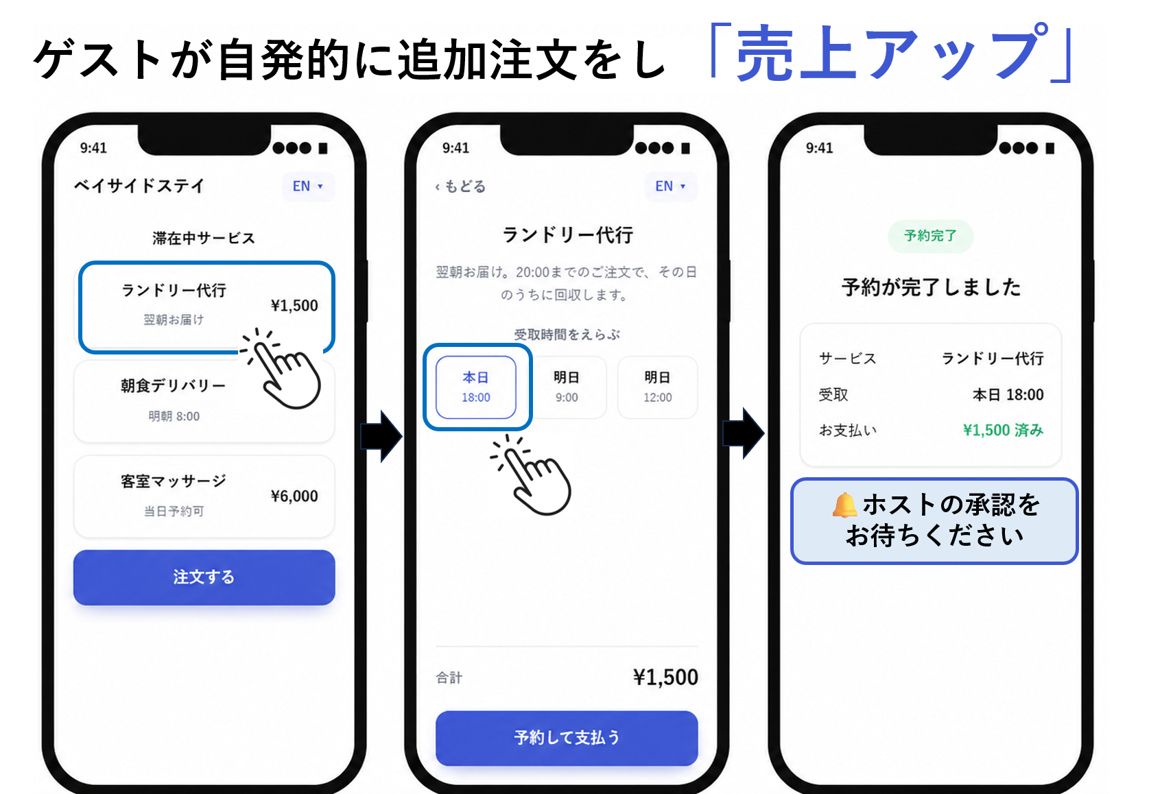 SokuReq 滞在中サービスの注文・予約画面