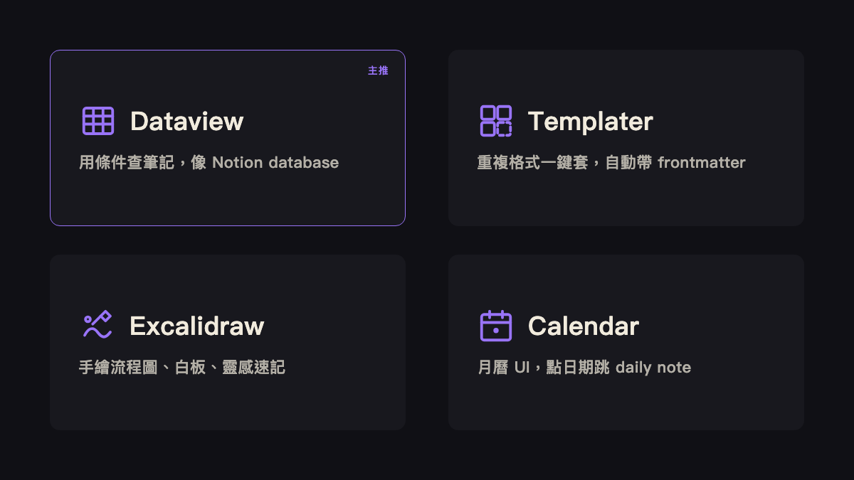 Obsidian 外掛 grid：Dataview、Templater、Excalidraw、Calendar