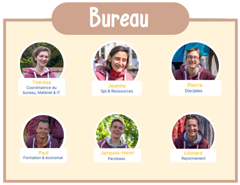 Photo du Bureau des WEMPS