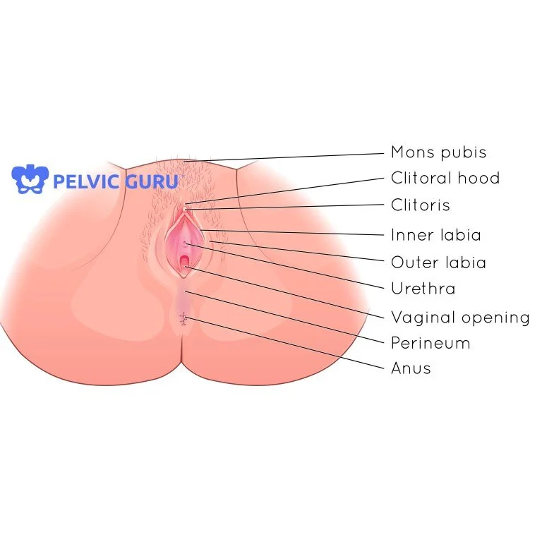 What is vaginal tearing