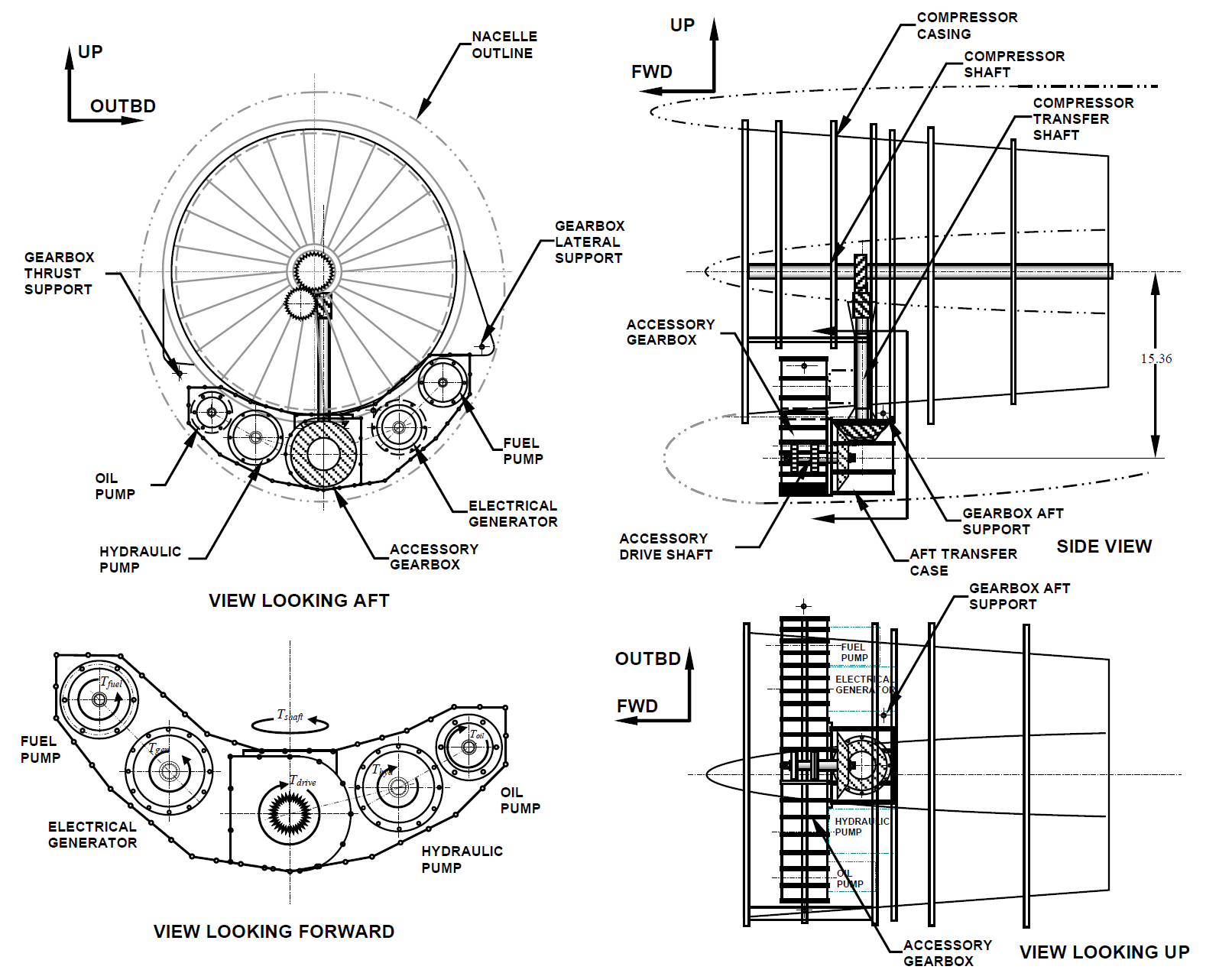Gear train rendering