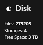 4TB of storage