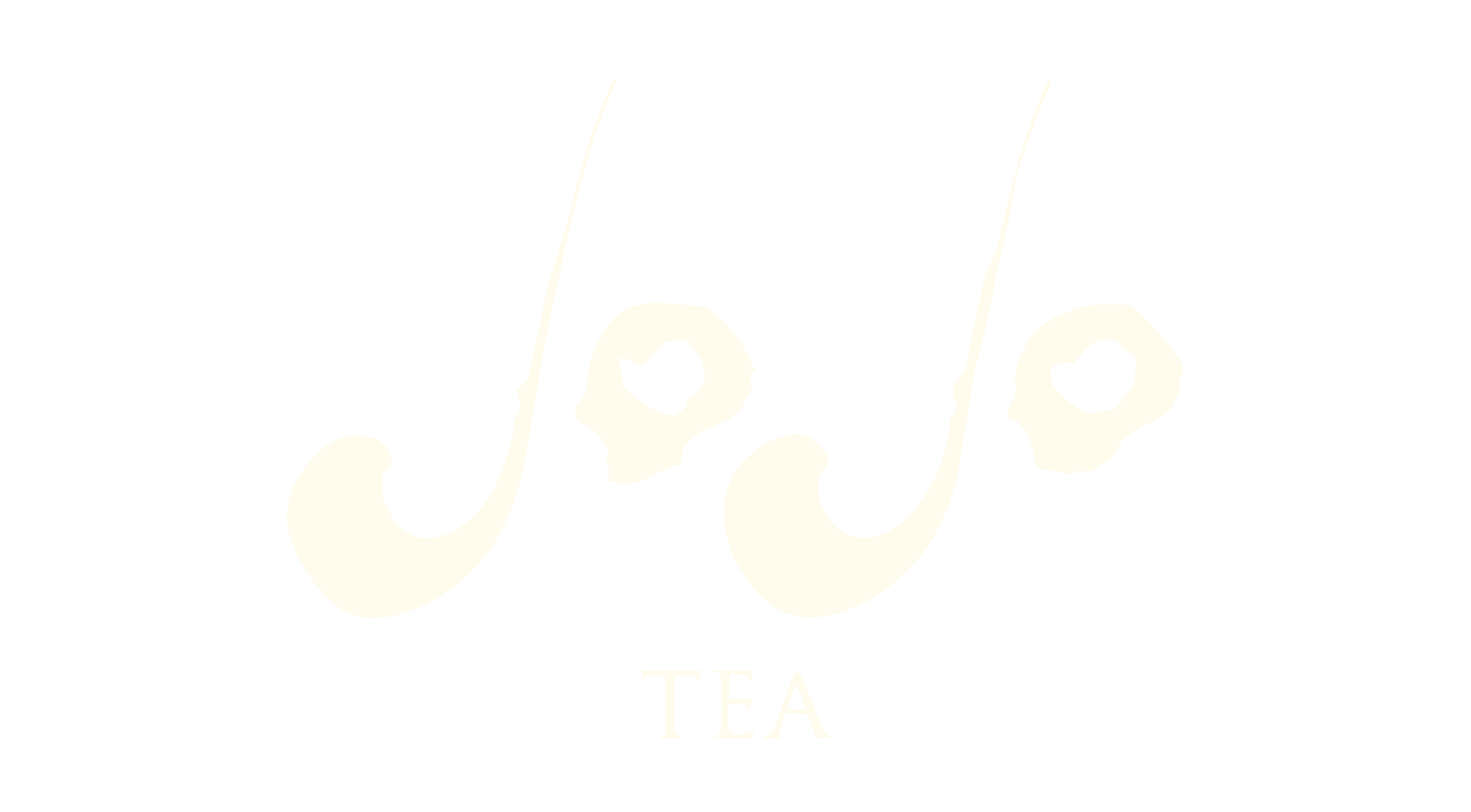 JoJo Tea