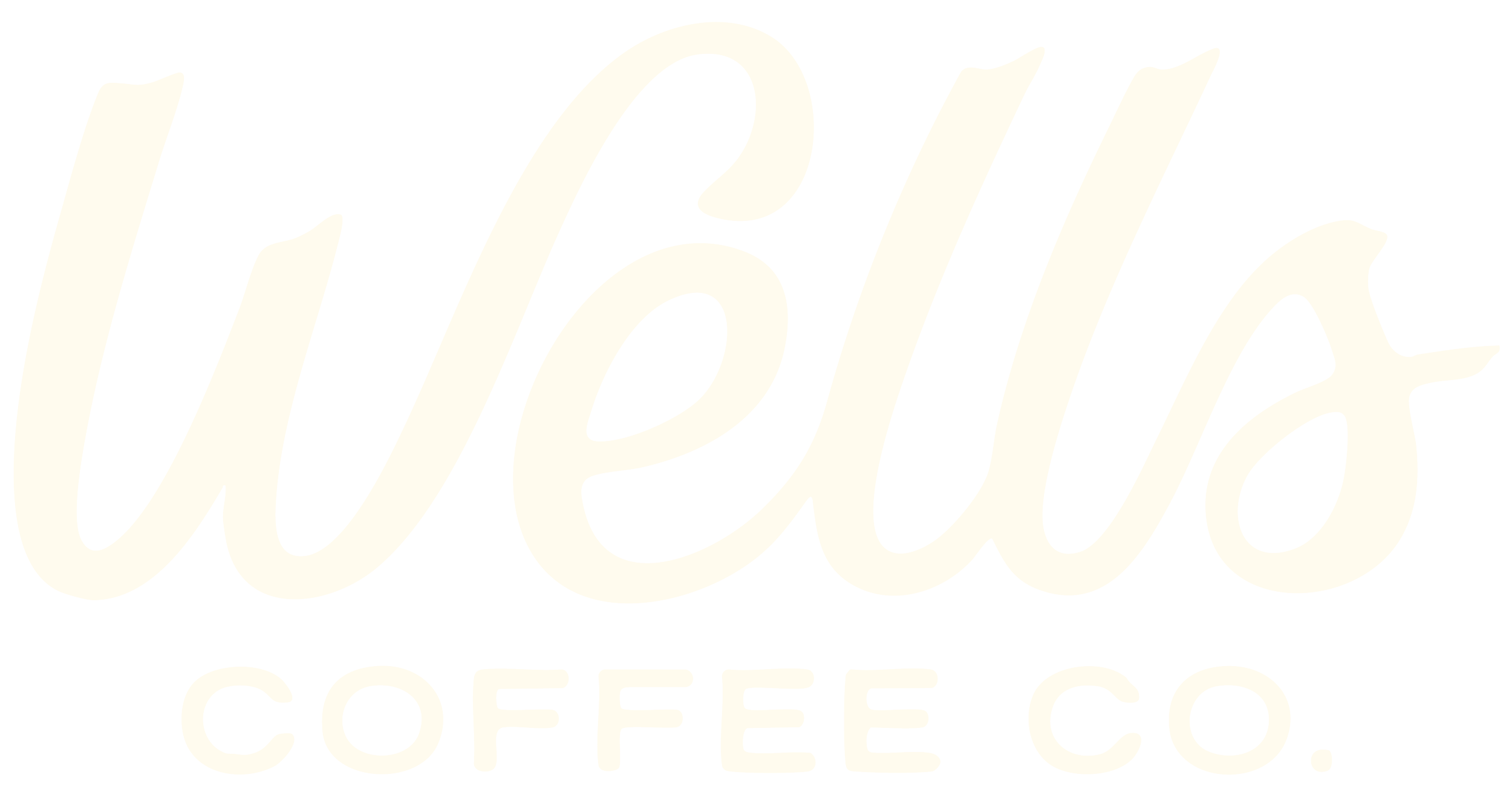 Wells Coffee