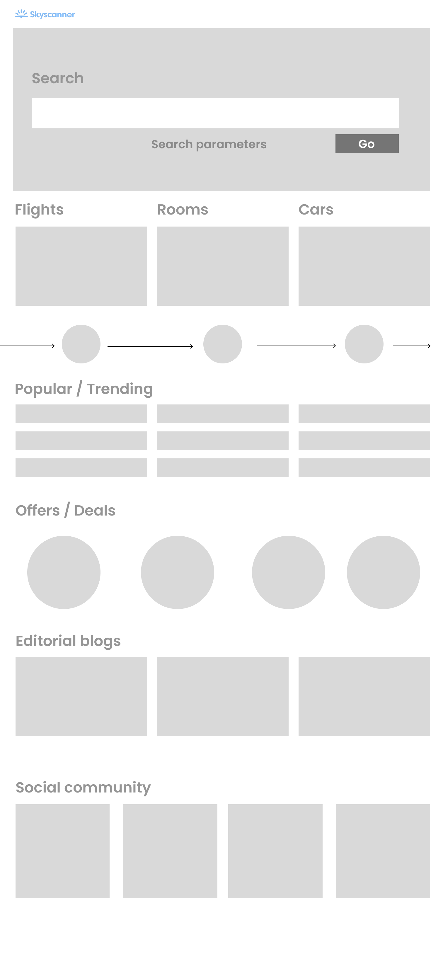 Skyscanner wireframe variant C — destination-first hero with discovery tabs