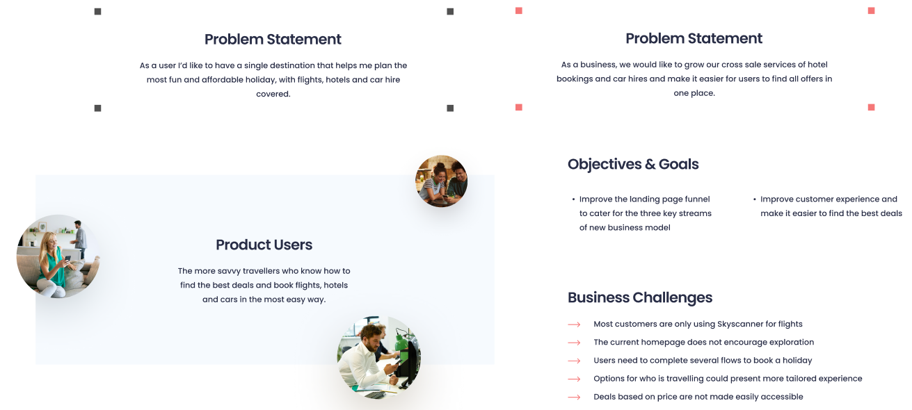 Define phase — problem statements, product user definition, objectives and goals