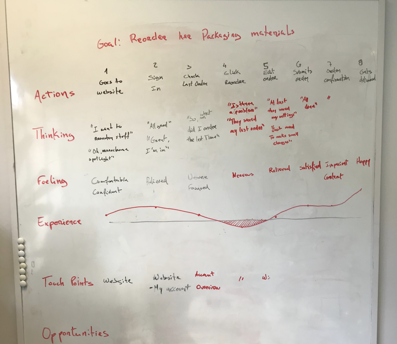 Old Printed.com homepage or product builder screenshot