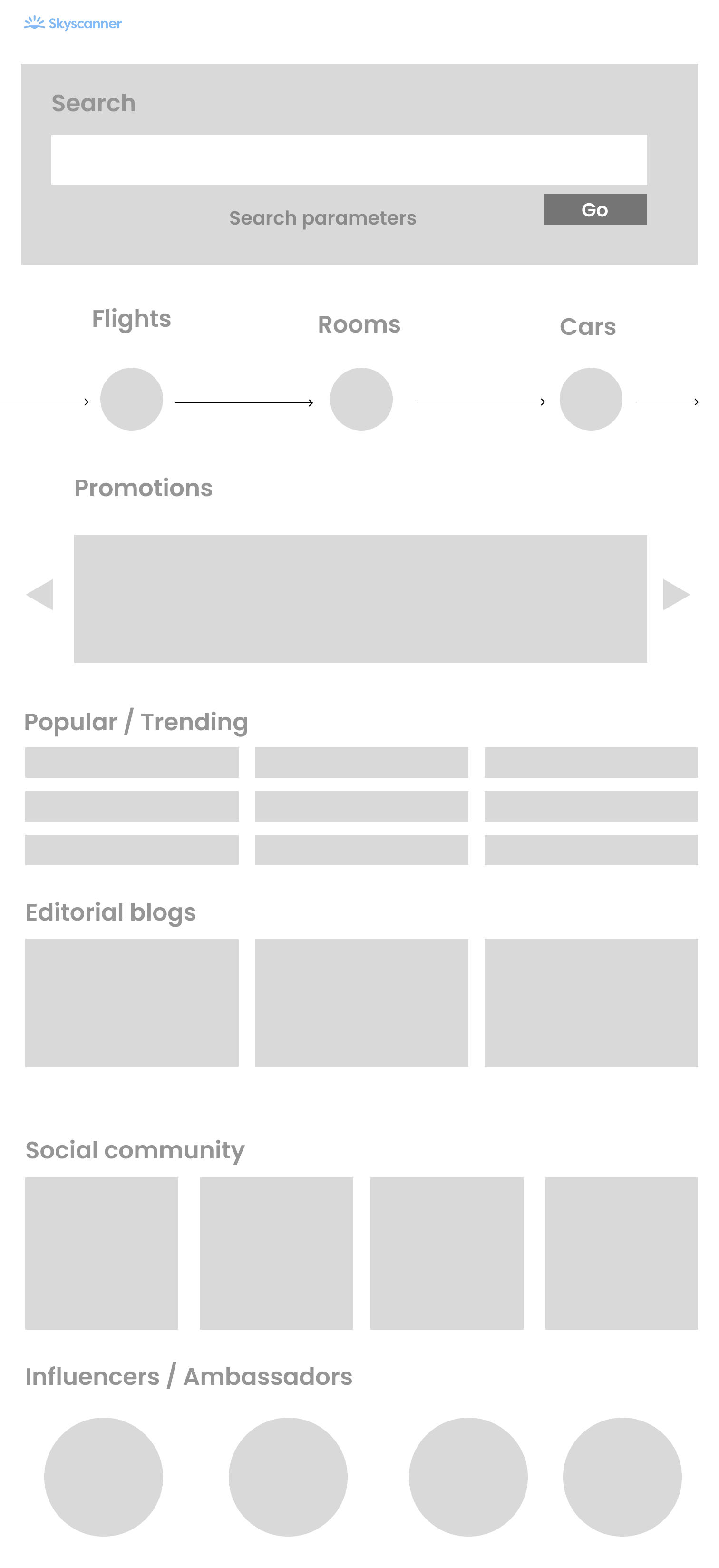 Skyscanner wireframe variant B — equal-weight category images