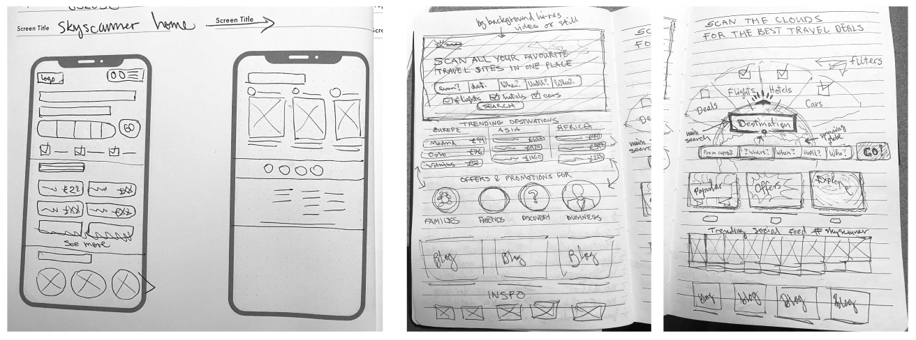 Hand sketches — notebook pages showing early layout explorations