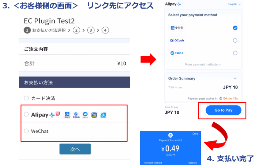 ユーザー様が決済
