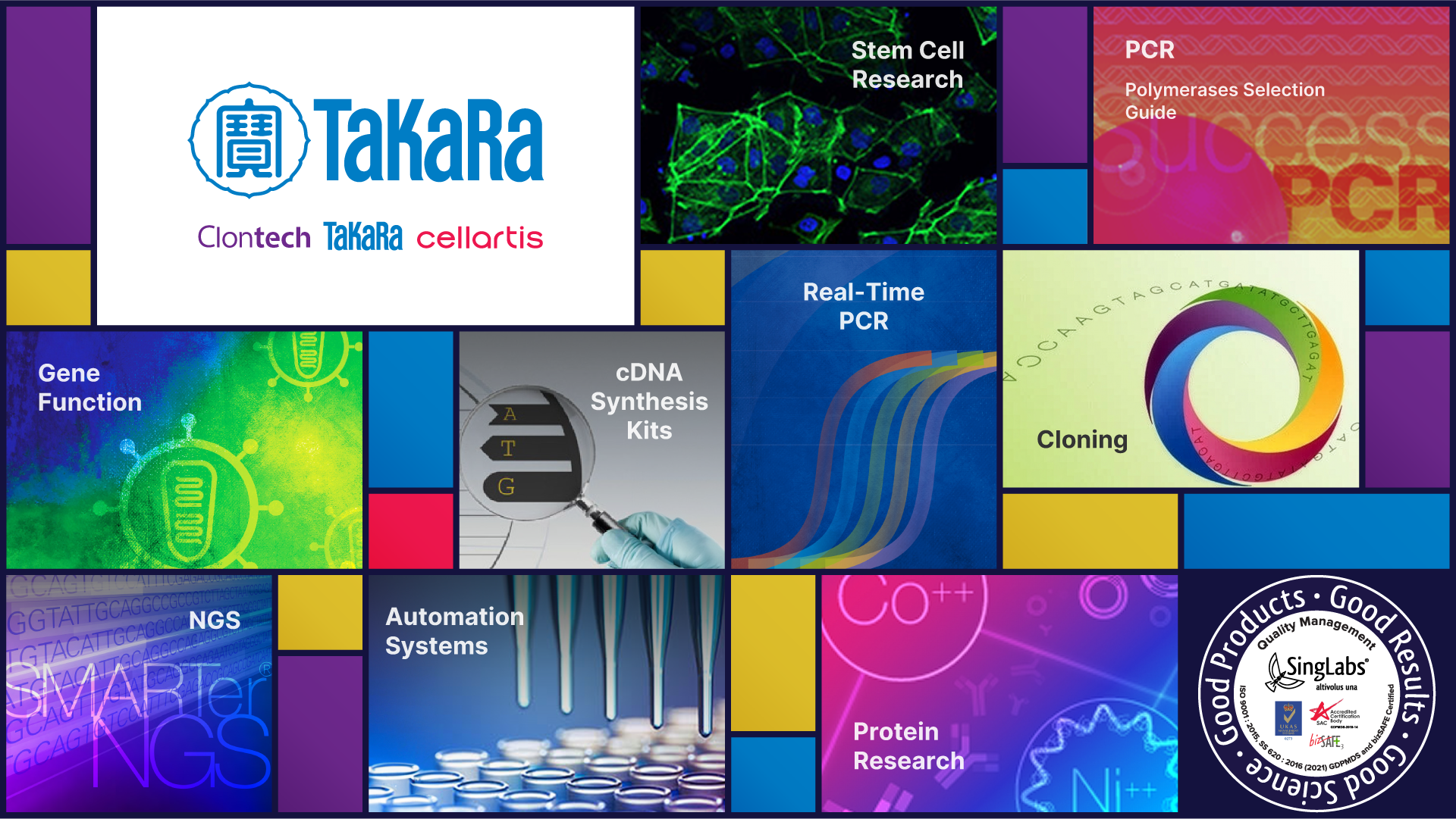 TakaraBio Products
