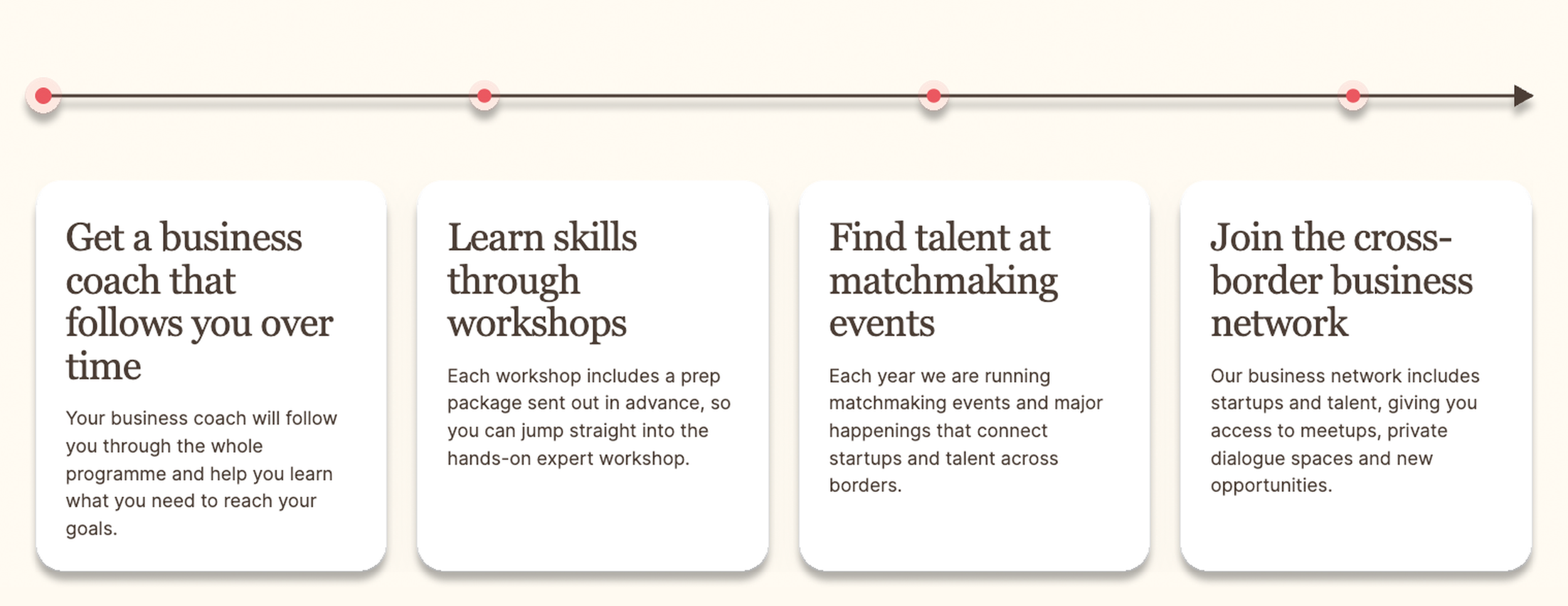 Skills 2 Grow illustration