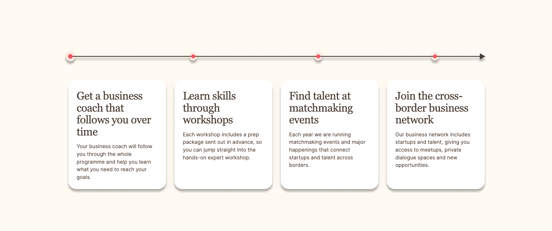 Skills 2 Grow illustration