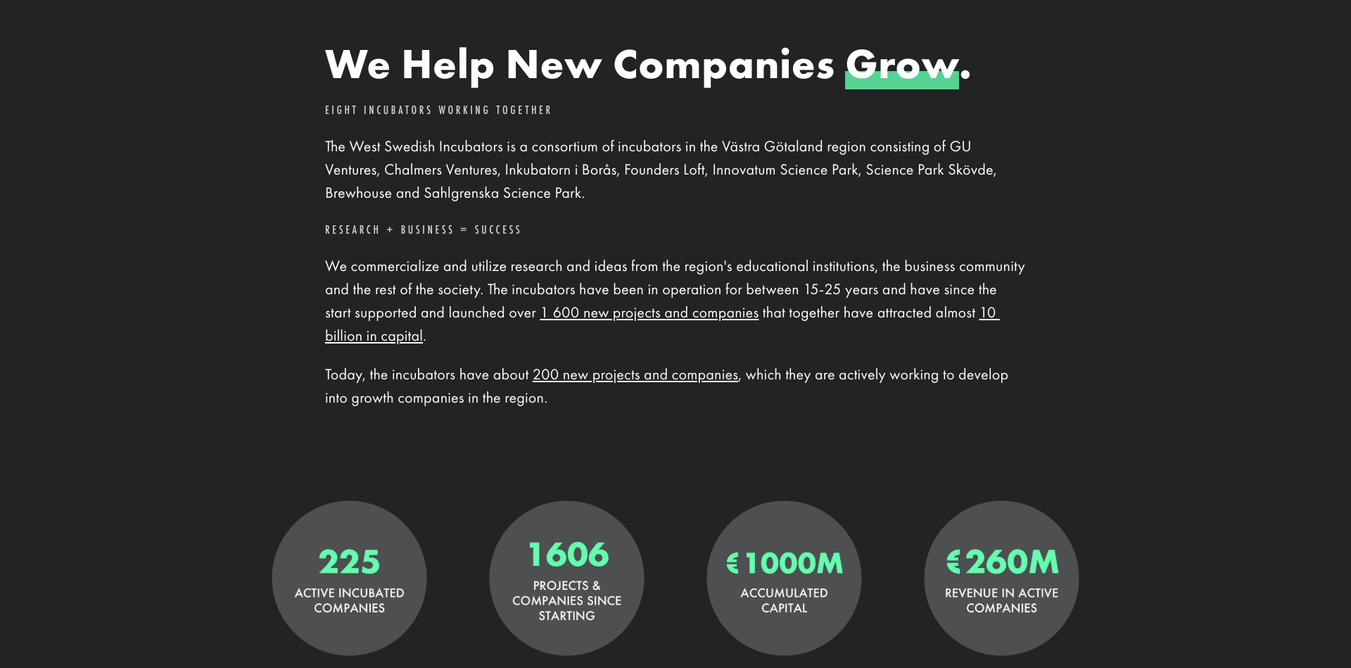 About West Swedish Incubators