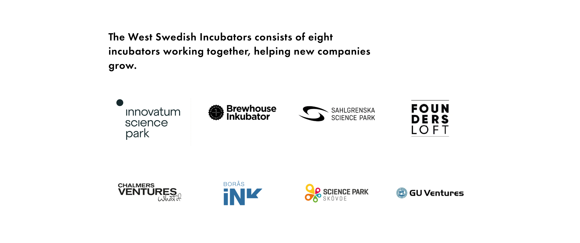 West Swedish Incubators