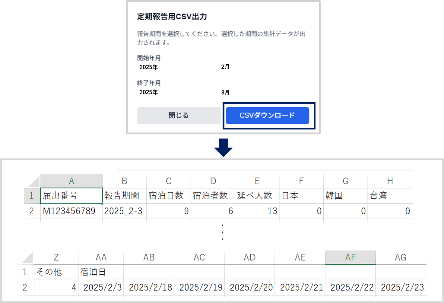 定期報告のCSV出力イメージ