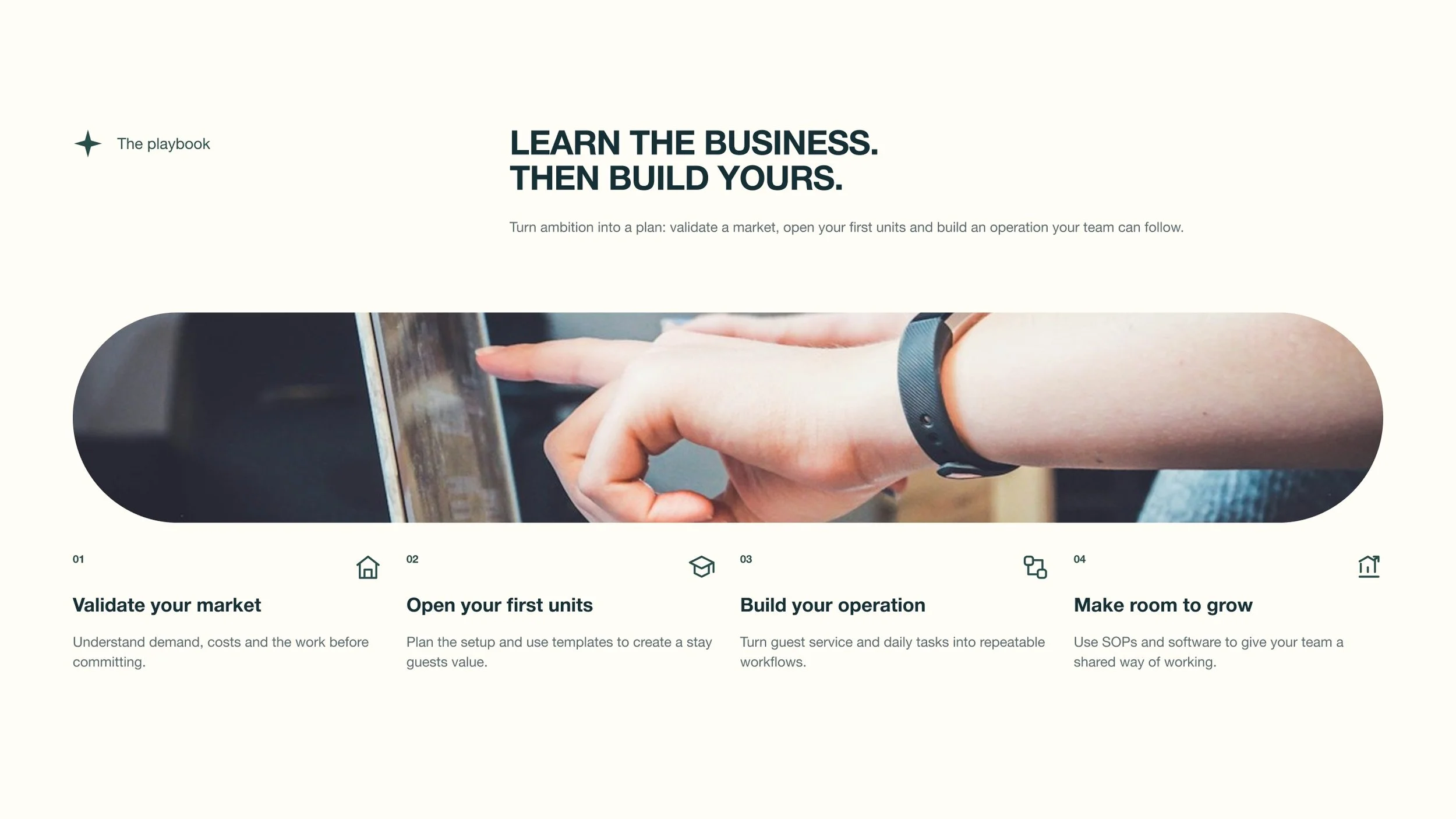 The learning playbook section