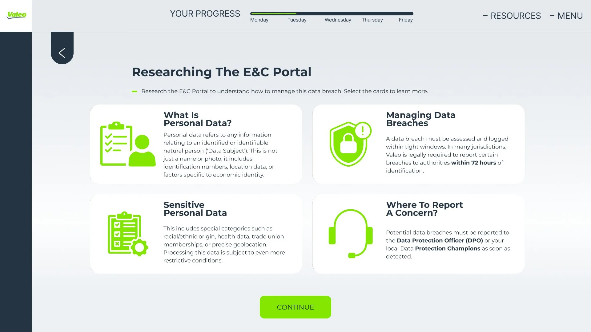 Personal data guidance displayed as four illustrated cards