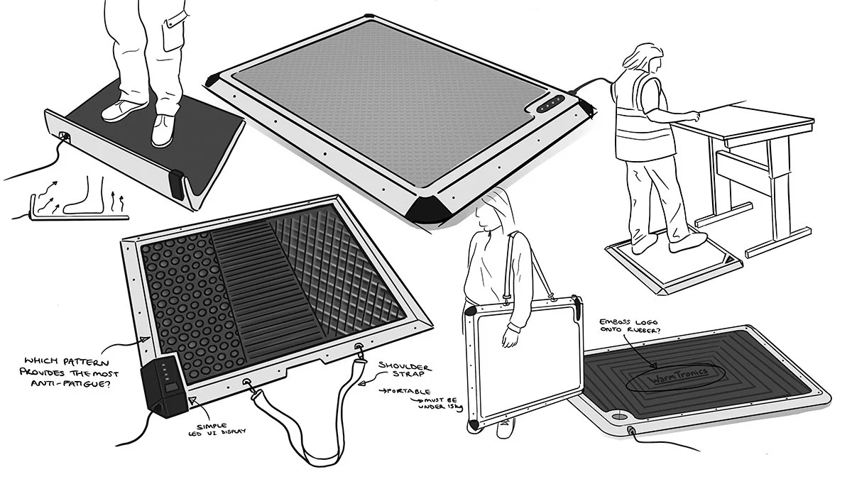 Warmtronics 2
