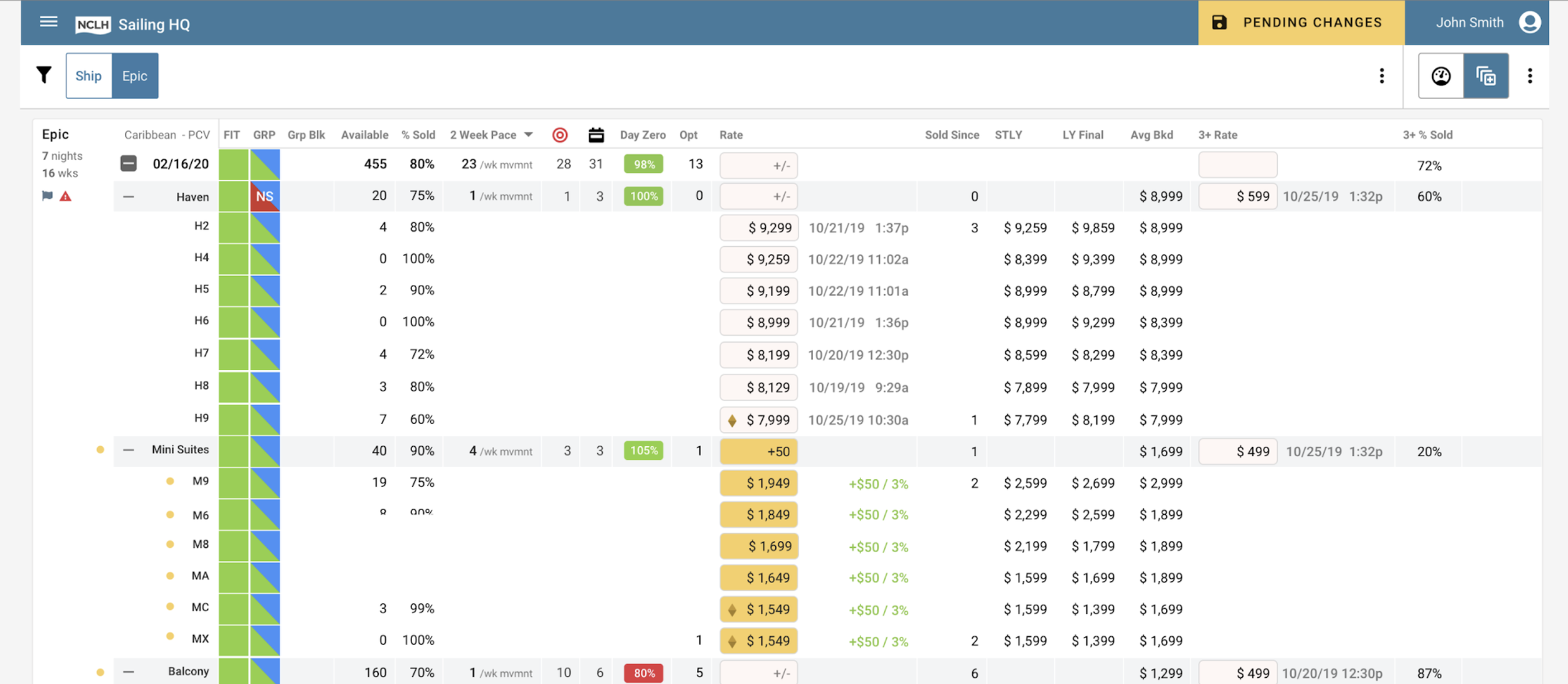 Pricing dashboard interface