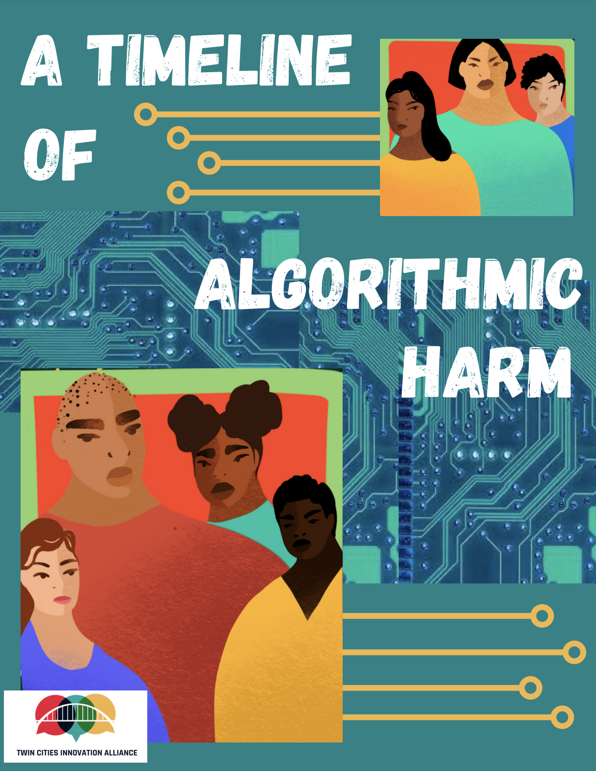 A Timeline of Algorithmic Harm
