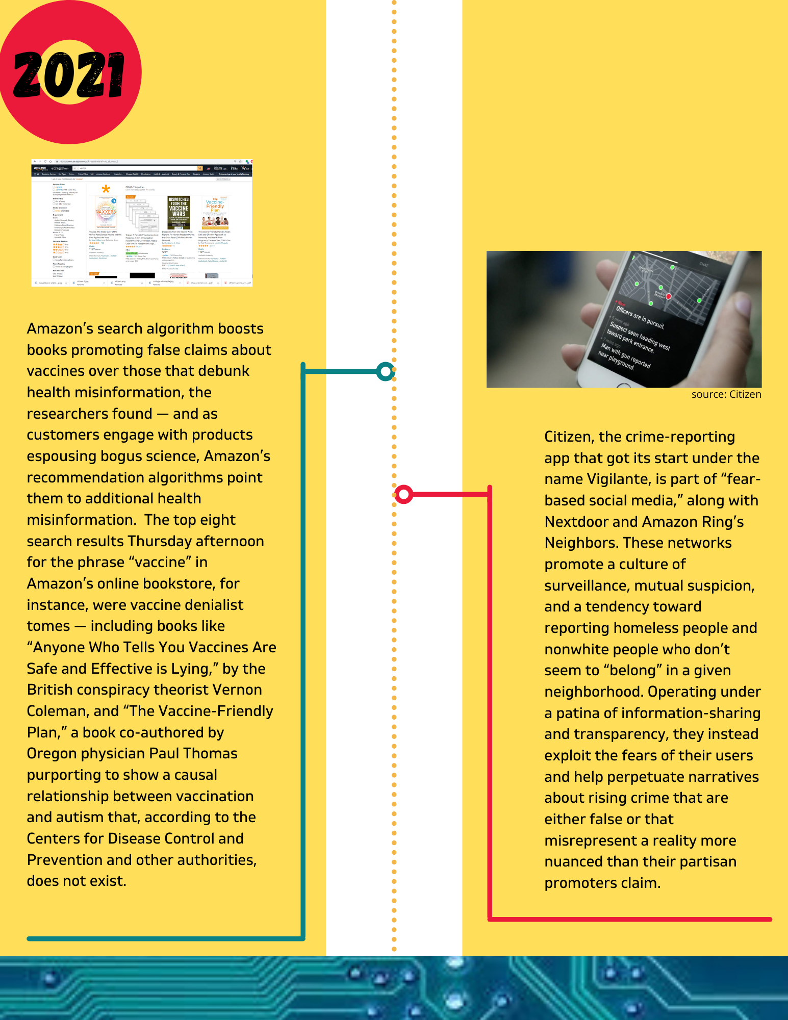 Timeline Event 19