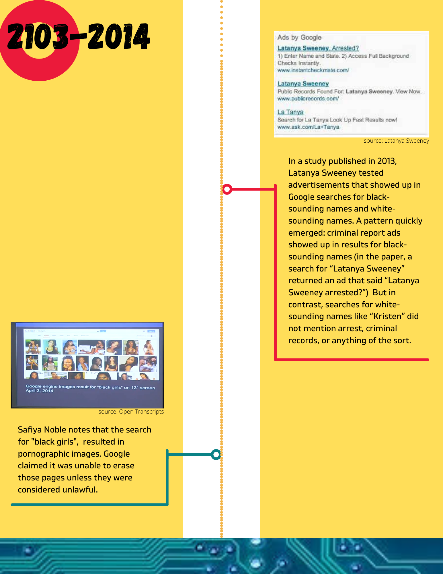 Timeline Event 8
