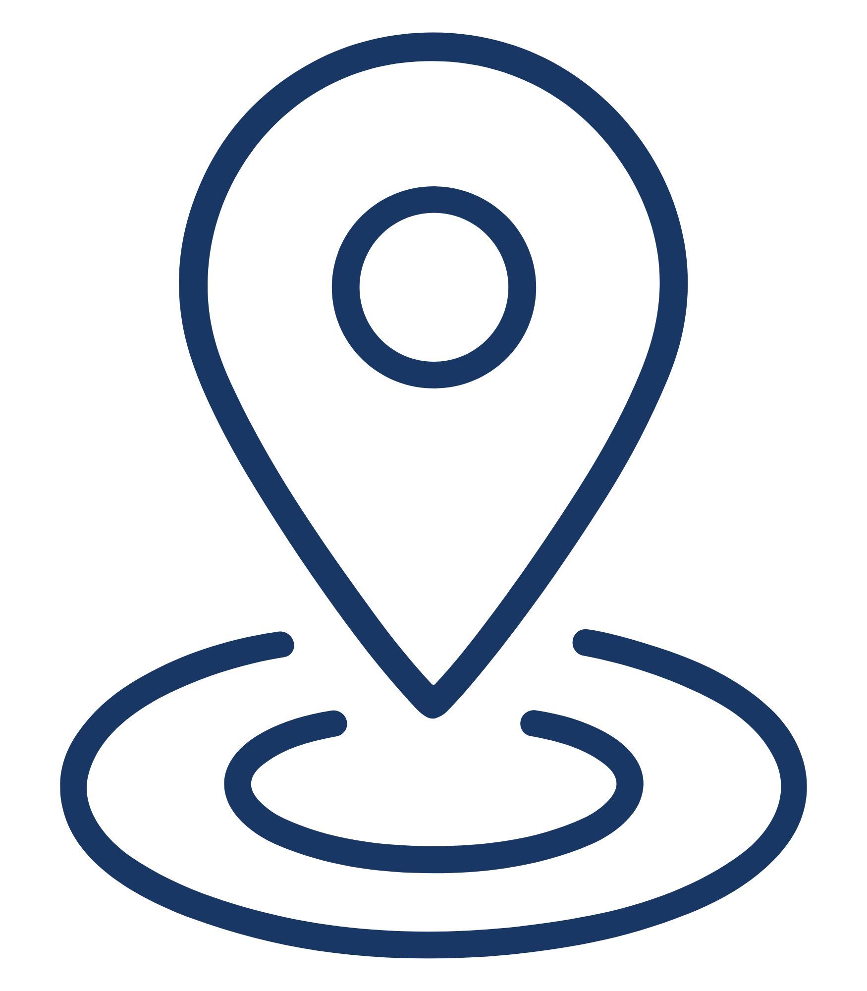 Safe and Viable Communities