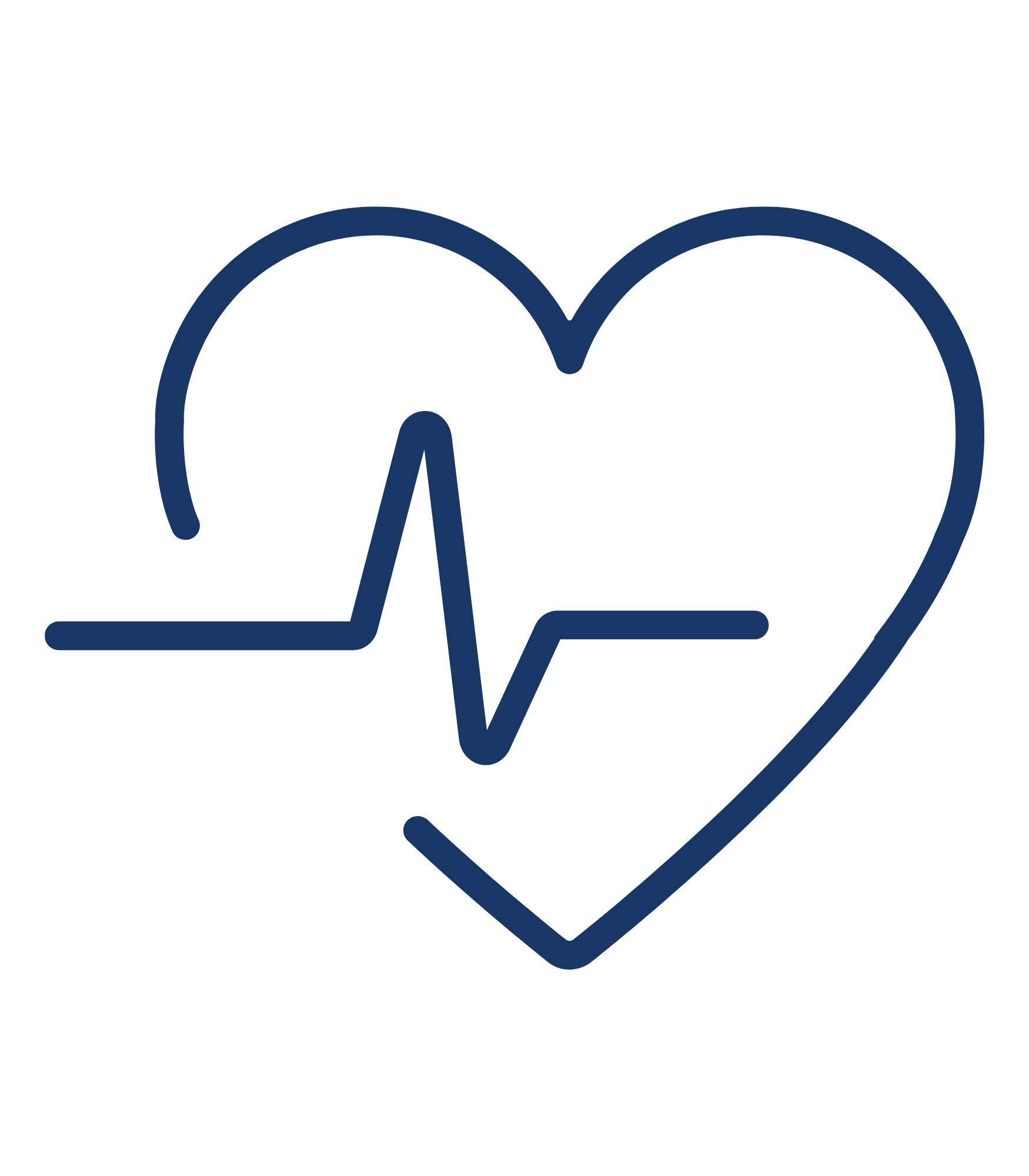 Healthcare and Insurance