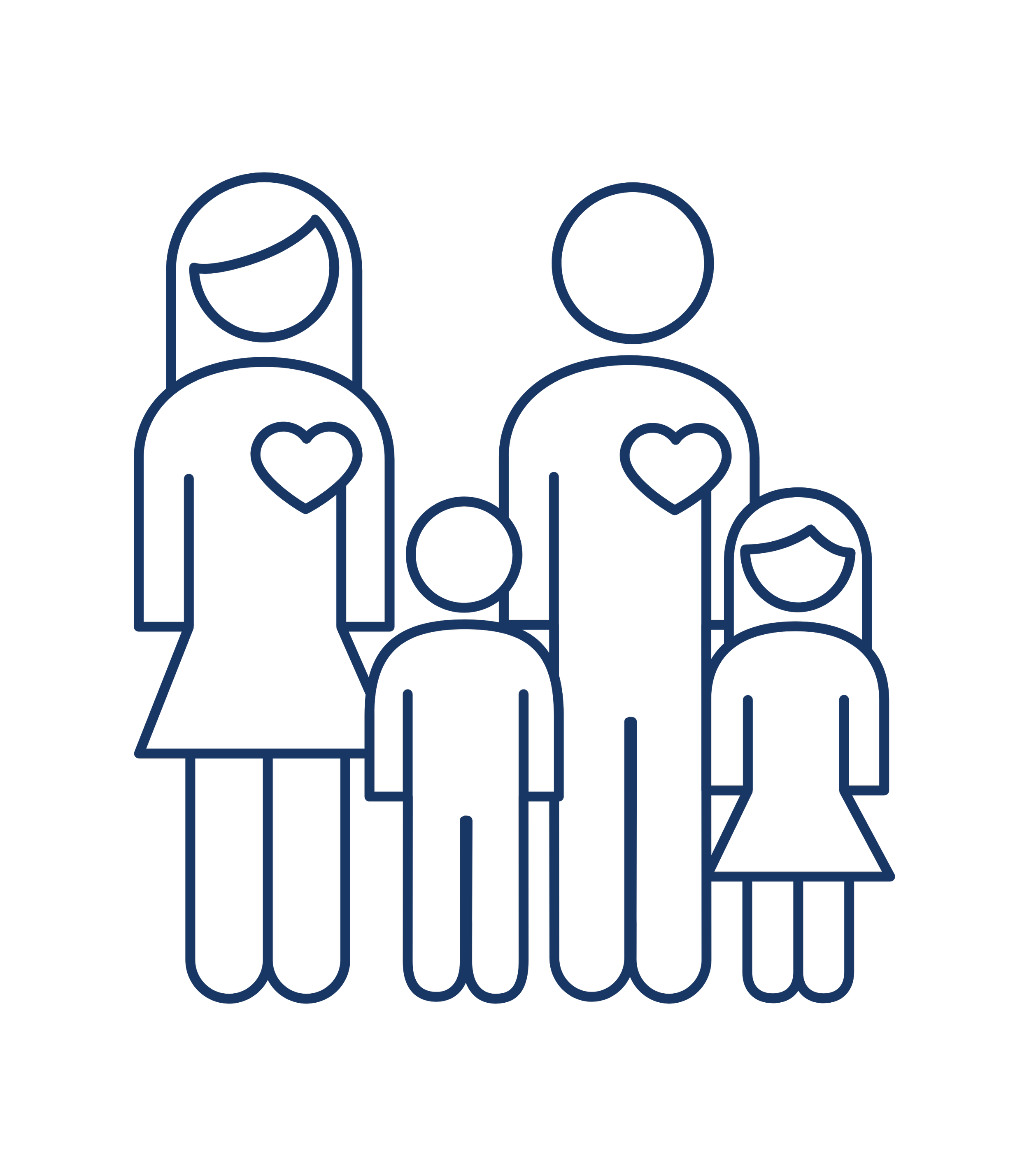Strong Families