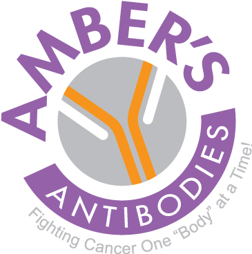 Amber’s Antibodies logo